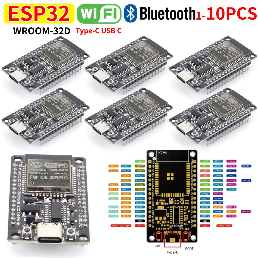 Home Automation Industry - Módulo de placa de desarrollo WiFi