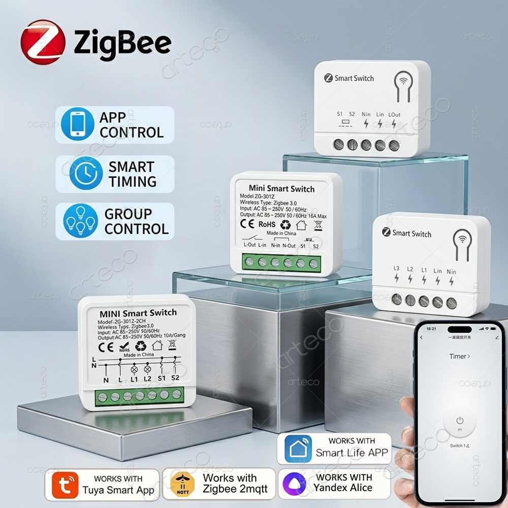 Diy Home Automation Controller - Módulo de Interruptor Inteligente Tuya Zigbee
