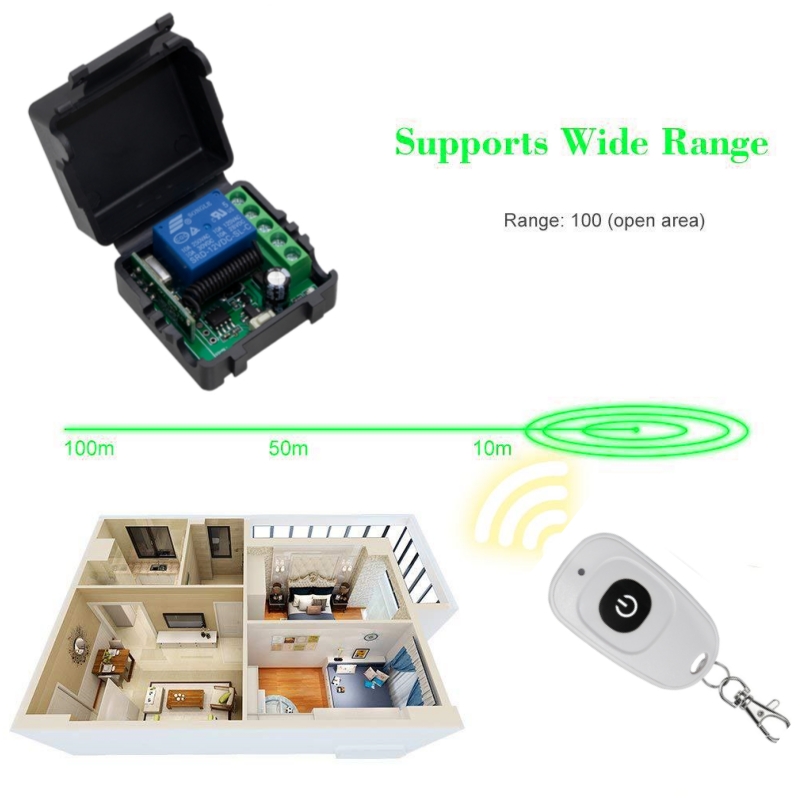 Interruptor inalámbrico DIY de - Diy Home Automation Controller reseña y precio