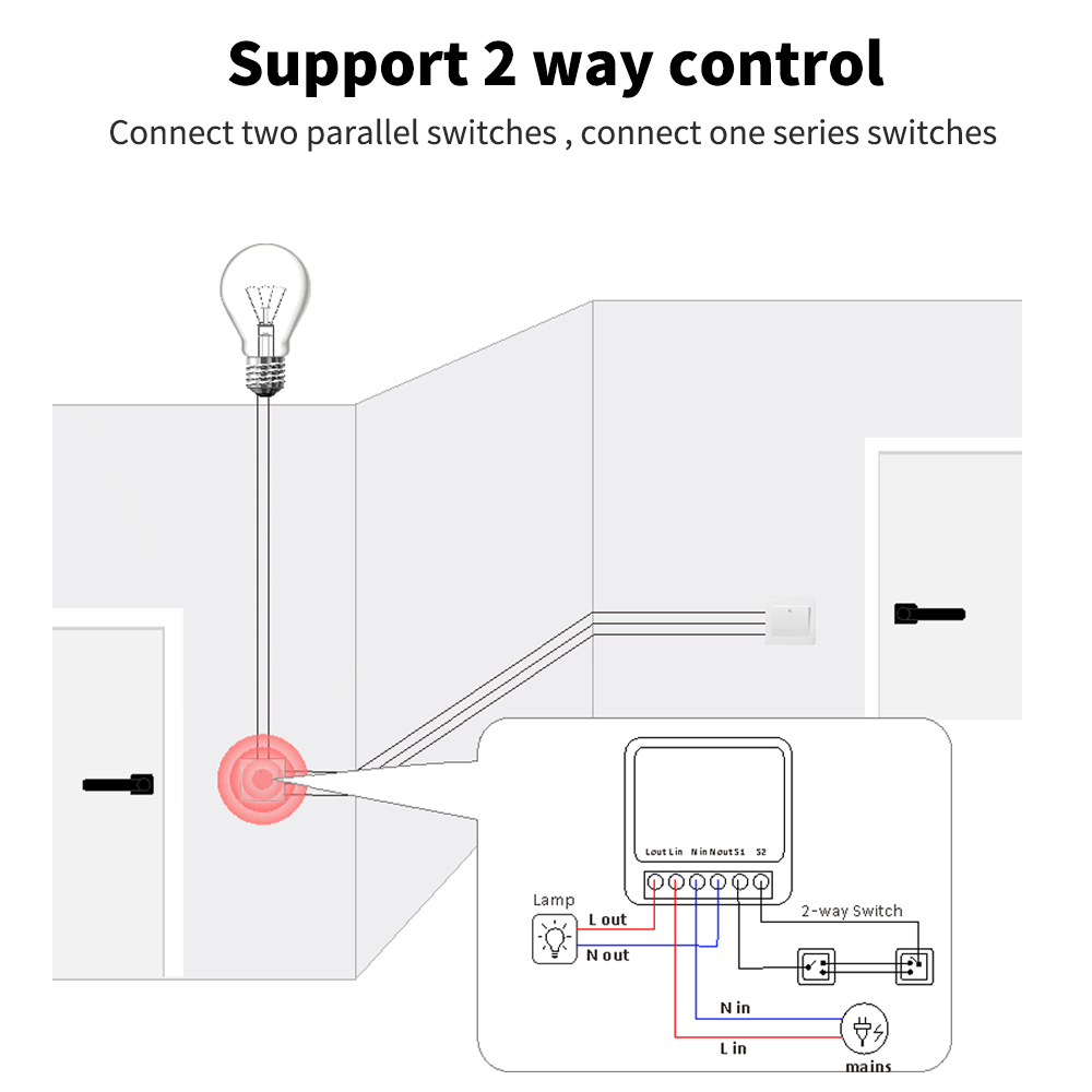 Tuya-Mini interruptor intelige - Diy Home Automation Controller reseña y precio