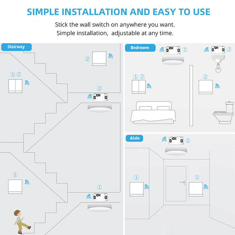 Módulo receptor de interruptor - Home Automation Panel Diy reseña y precio