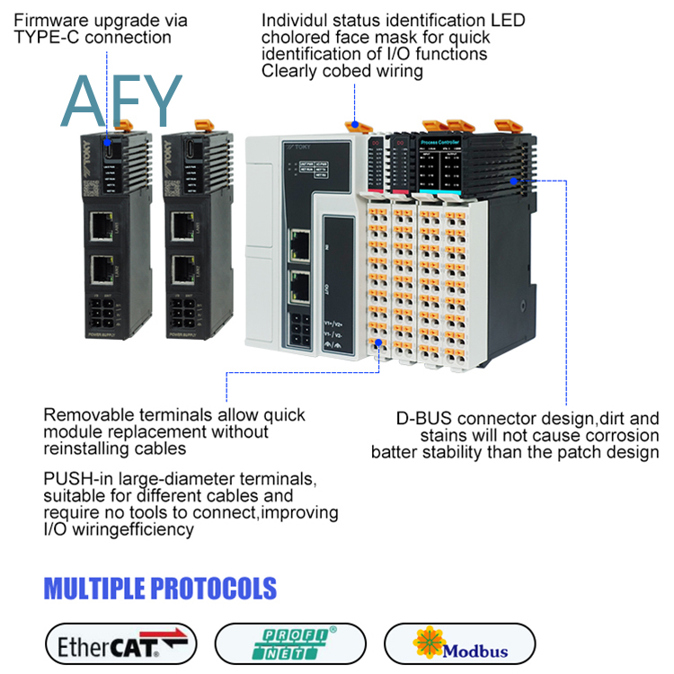 Módulo Controlador PLC RS485 p - Home Automation Raspberry Pi reseña y precio