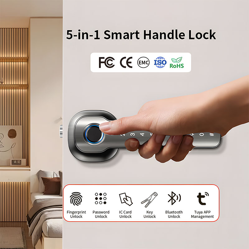 Dispositivos de Seguridad para - Home Automation Industry reseña y precio