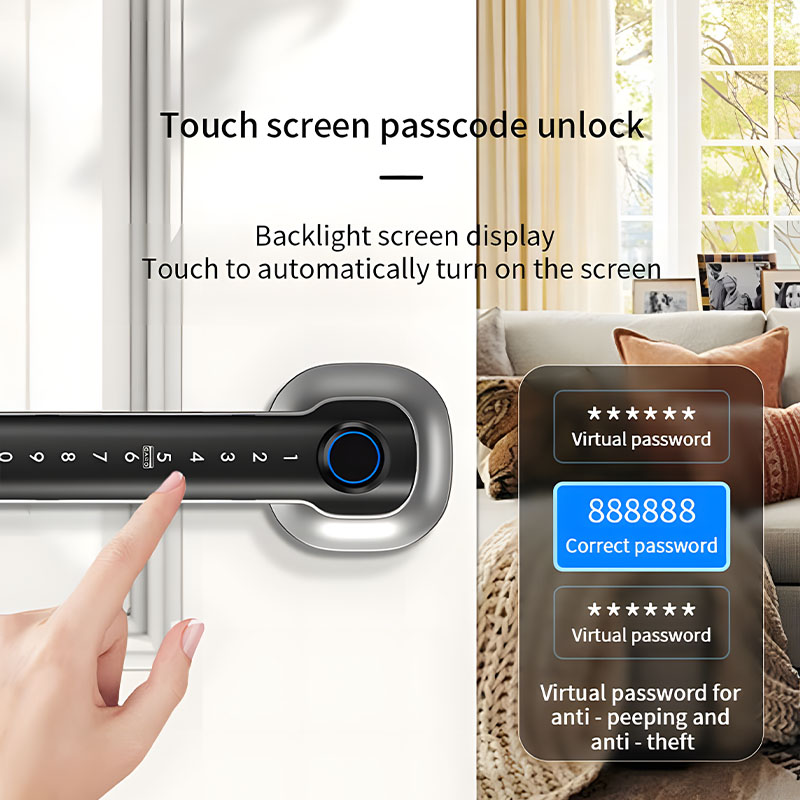 Dispositivos de Seguridad para - Home Automation Industry reseña y precio