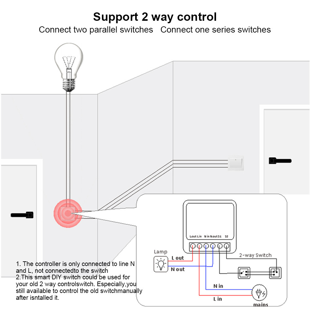 Módulo de Interruptor WiFi par - Diy Smart Home Automation Devices reseña y precio