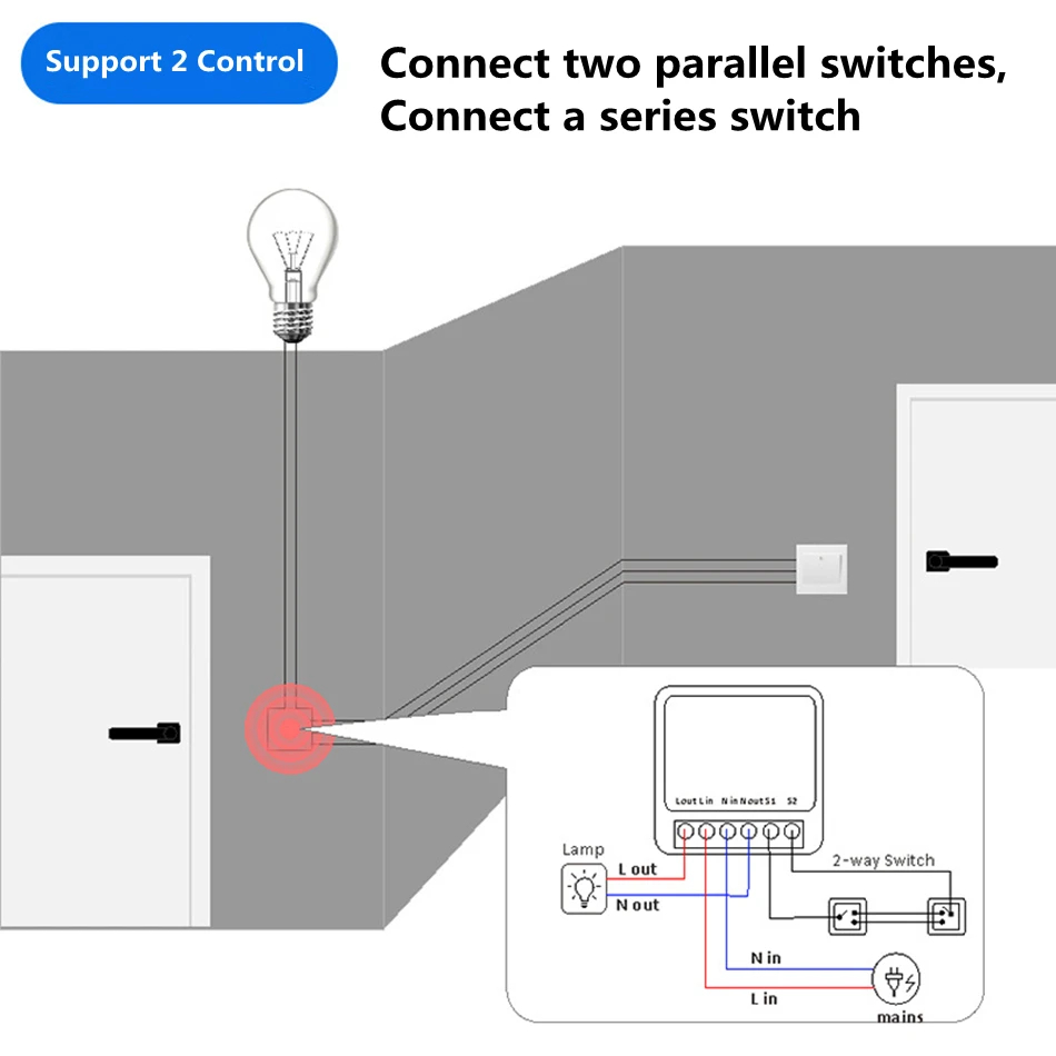 Interruptor de luz inteligente - Diy Home Automation Controller reseña y precio