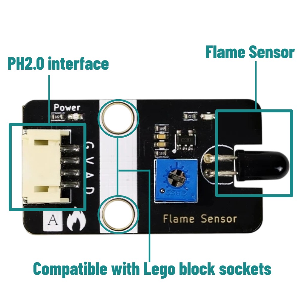 Sensor de Llama Digital Analóg - Home Automation Raspberry Pi reseña y precio