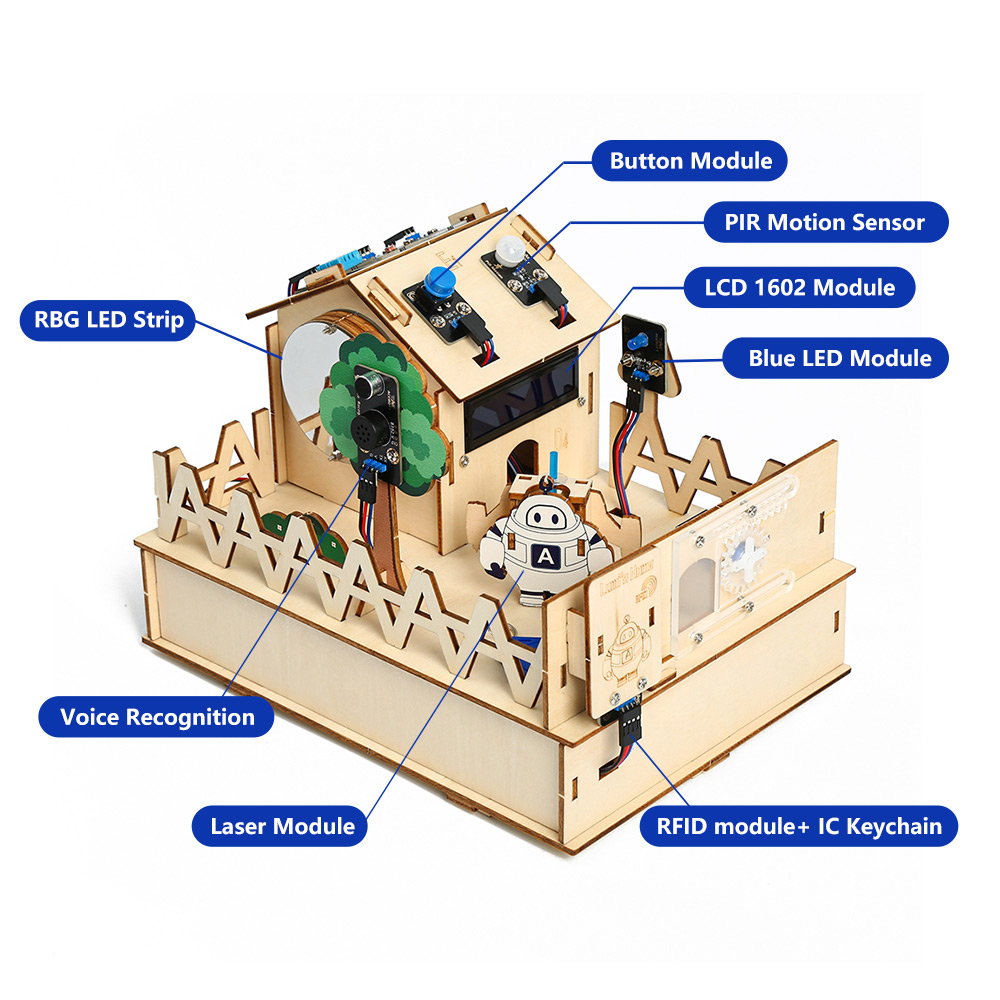 ACEBOTT-Kit de casa inteligent - Diy Automation Projects reseña y precio