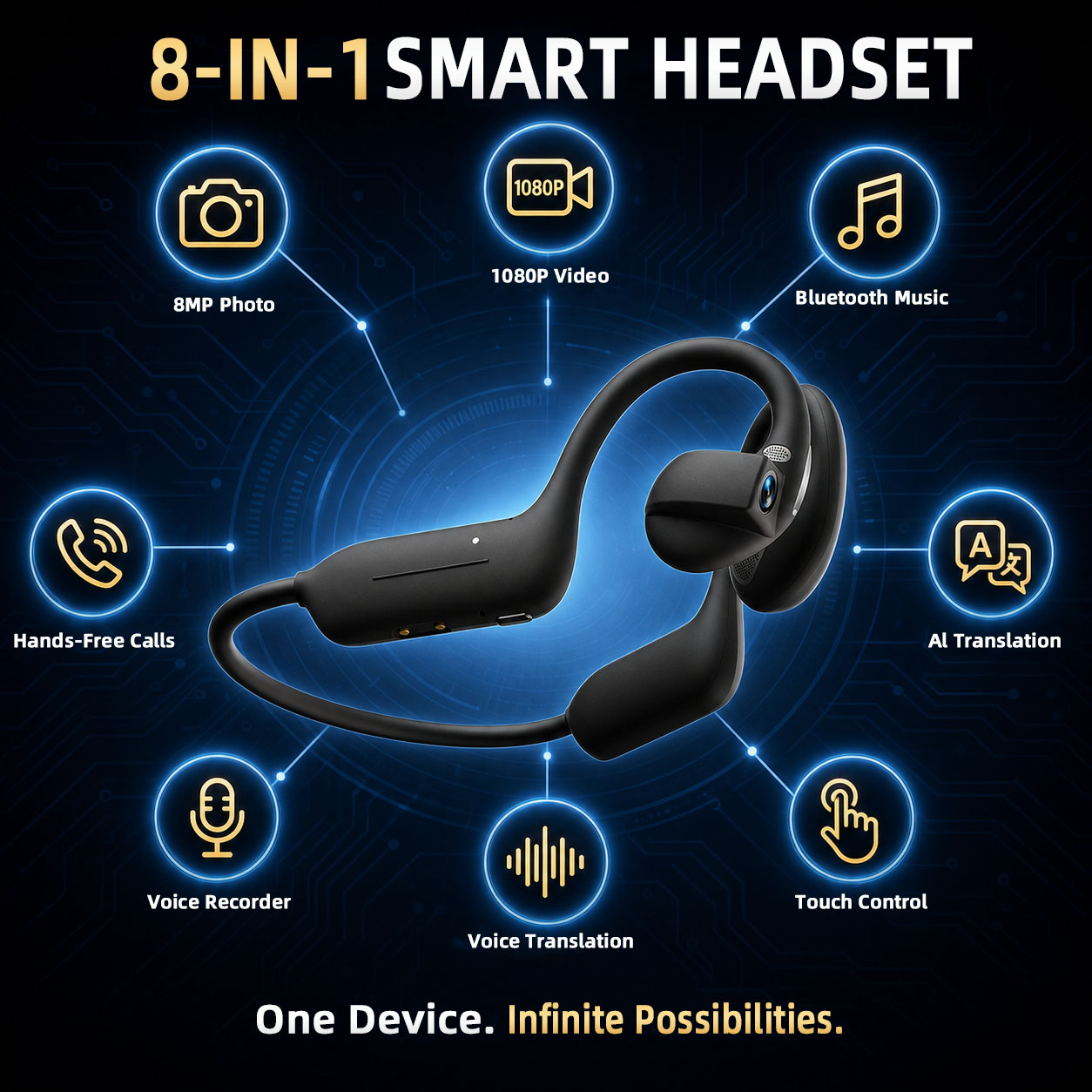 Auriculares Bluetooth intelige - Home Automation Industry reseña y precio