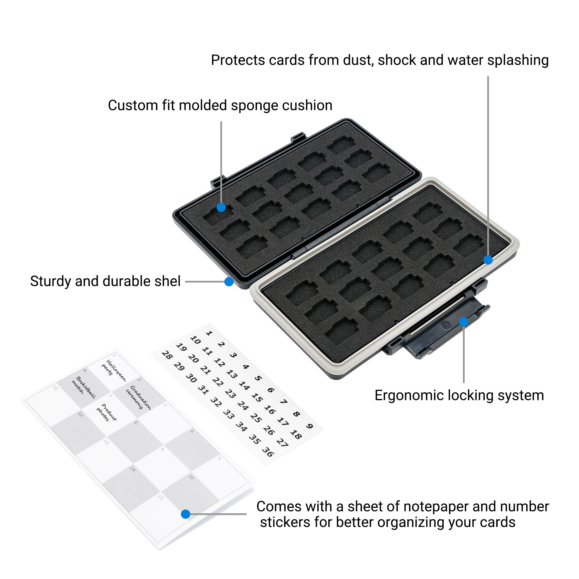 Funda para tarjeta Micro SD co - Home Assistant Sd reseña y precio