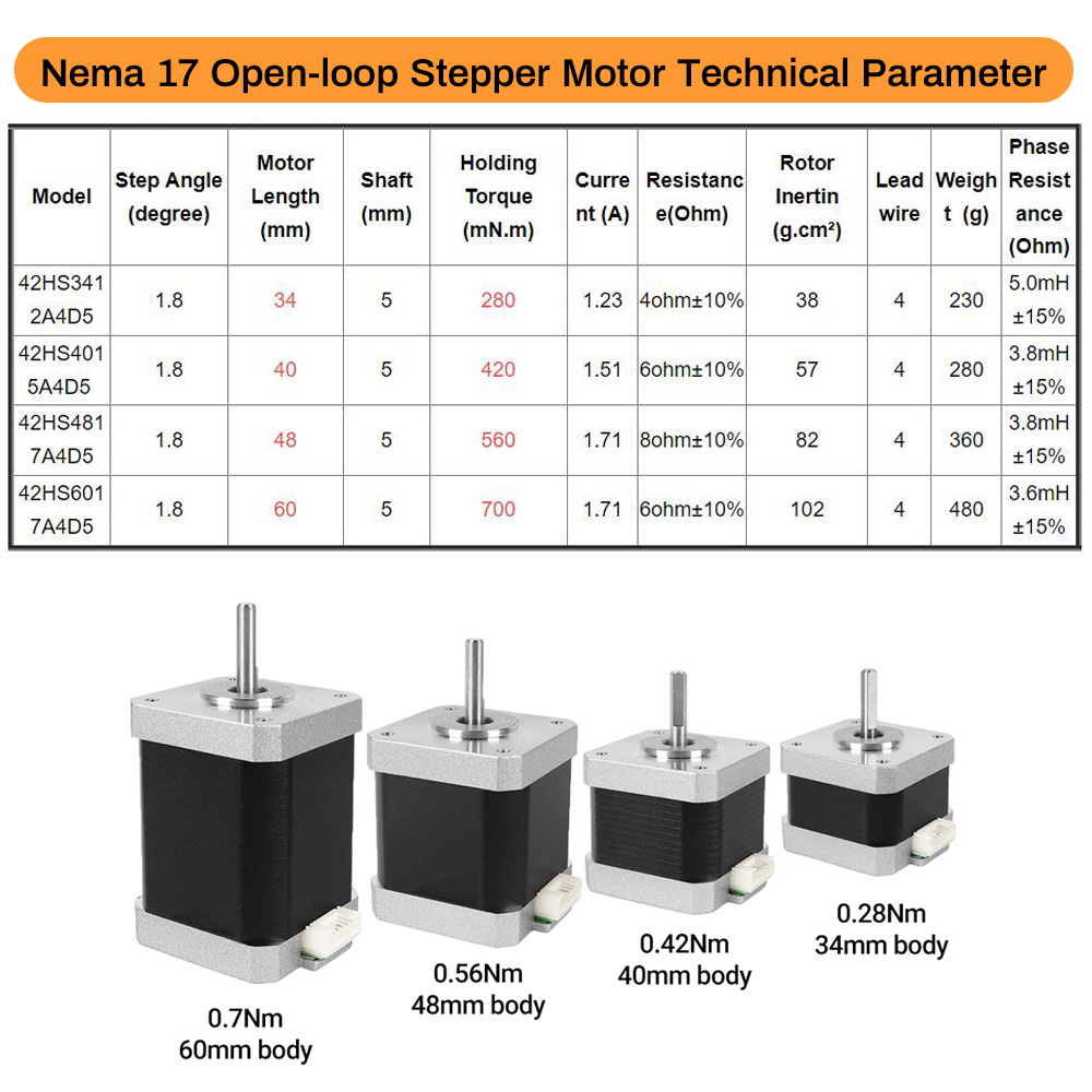 Motor paso a paso Nema17 42 de - Diy Automation reseña y precio
