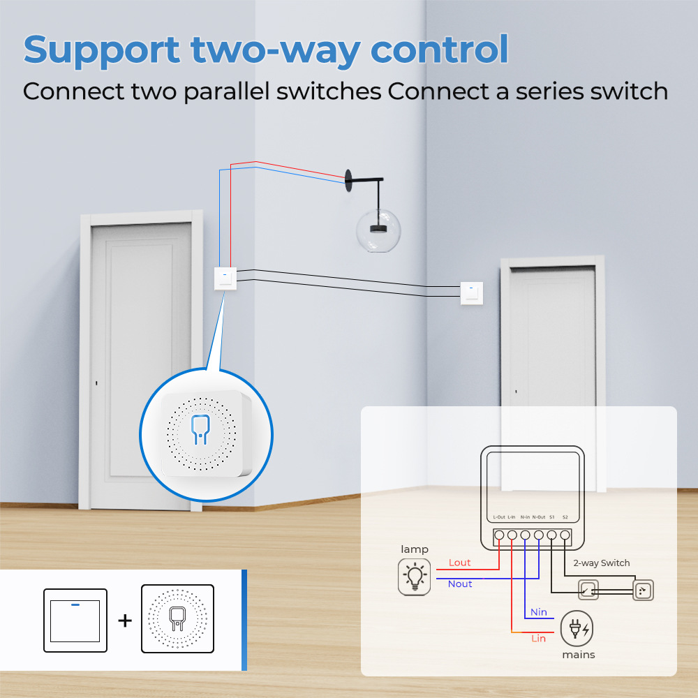 Interruptor inteligente Zigbee - Home Automation Industry reseña y precio