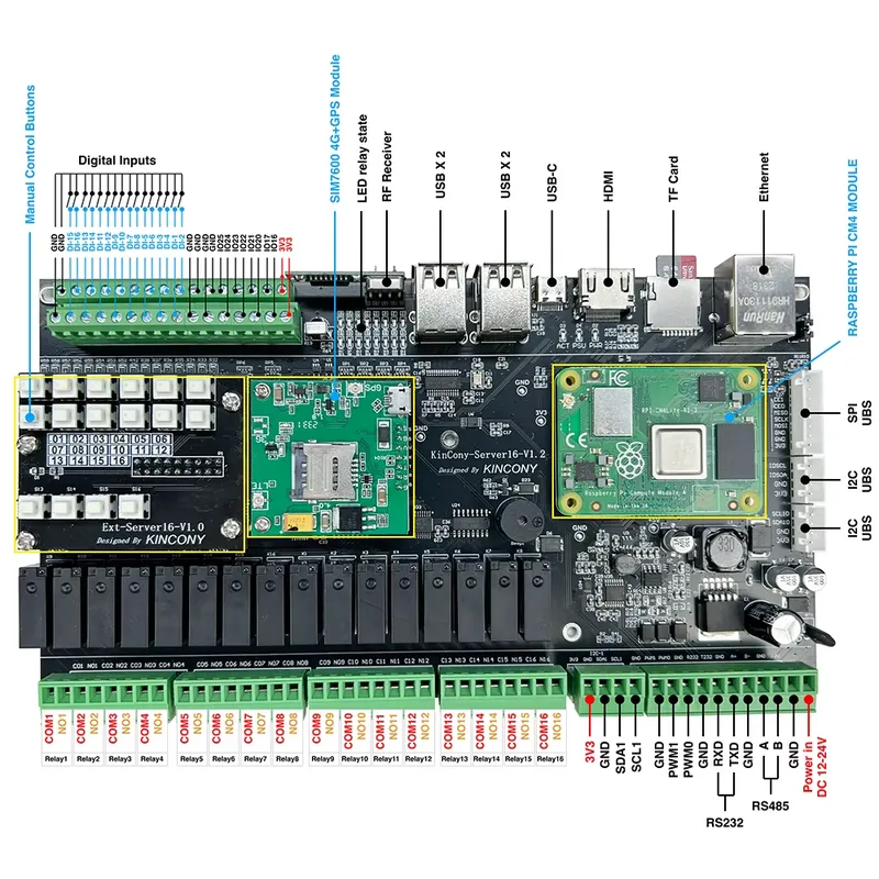 Kincony Server16 Raspberry Pi  - Home Automation Raspberry Pi reseña y precio