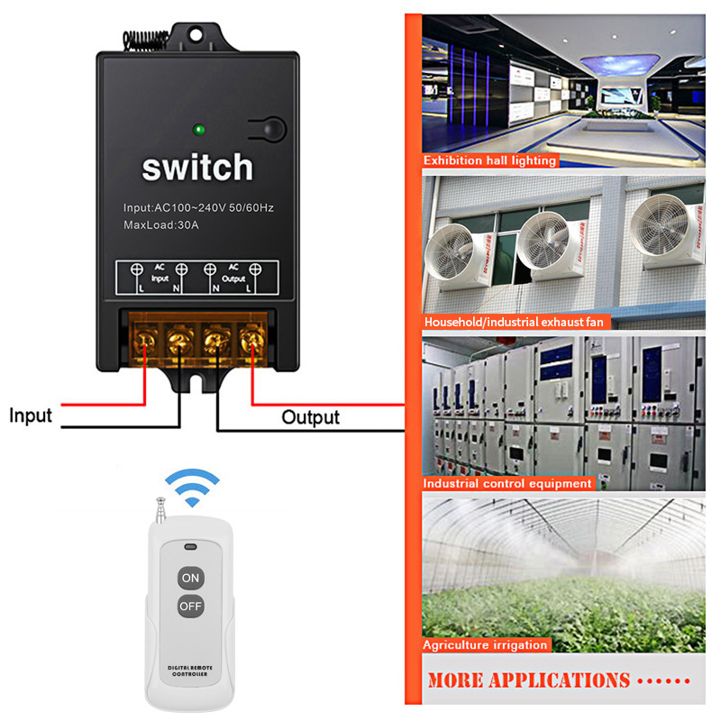 Módulo de Interruptor de Contr - Home Automation Industry reseña y precio