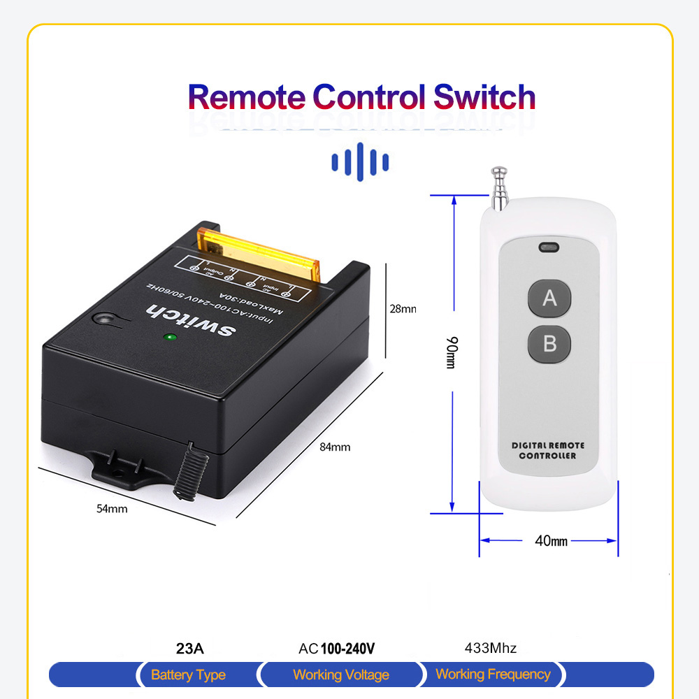 Módulo de Interruptor de Contr - Home Automation Industry reseña y precio