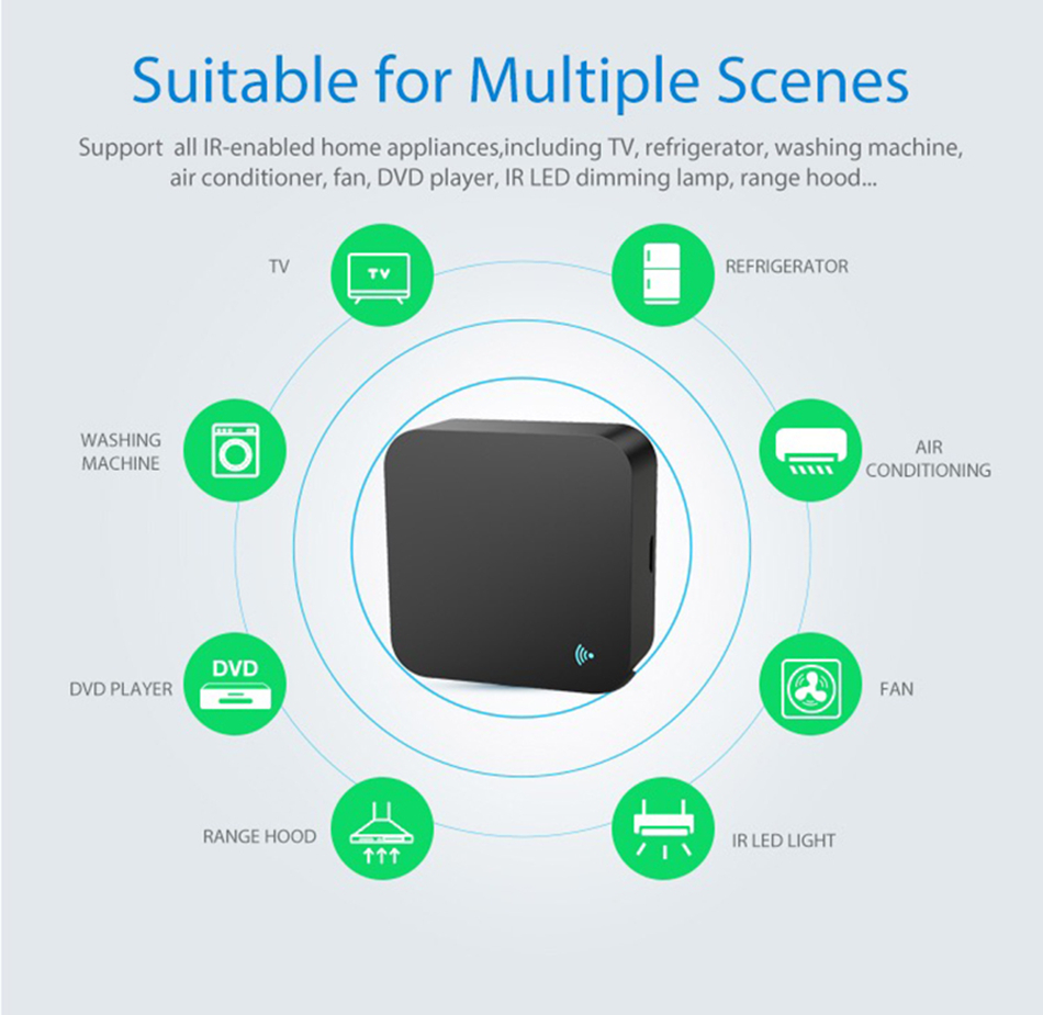 Tuya WiFi IR Control remoto pa - Ir Blaster Universal reseña y precio