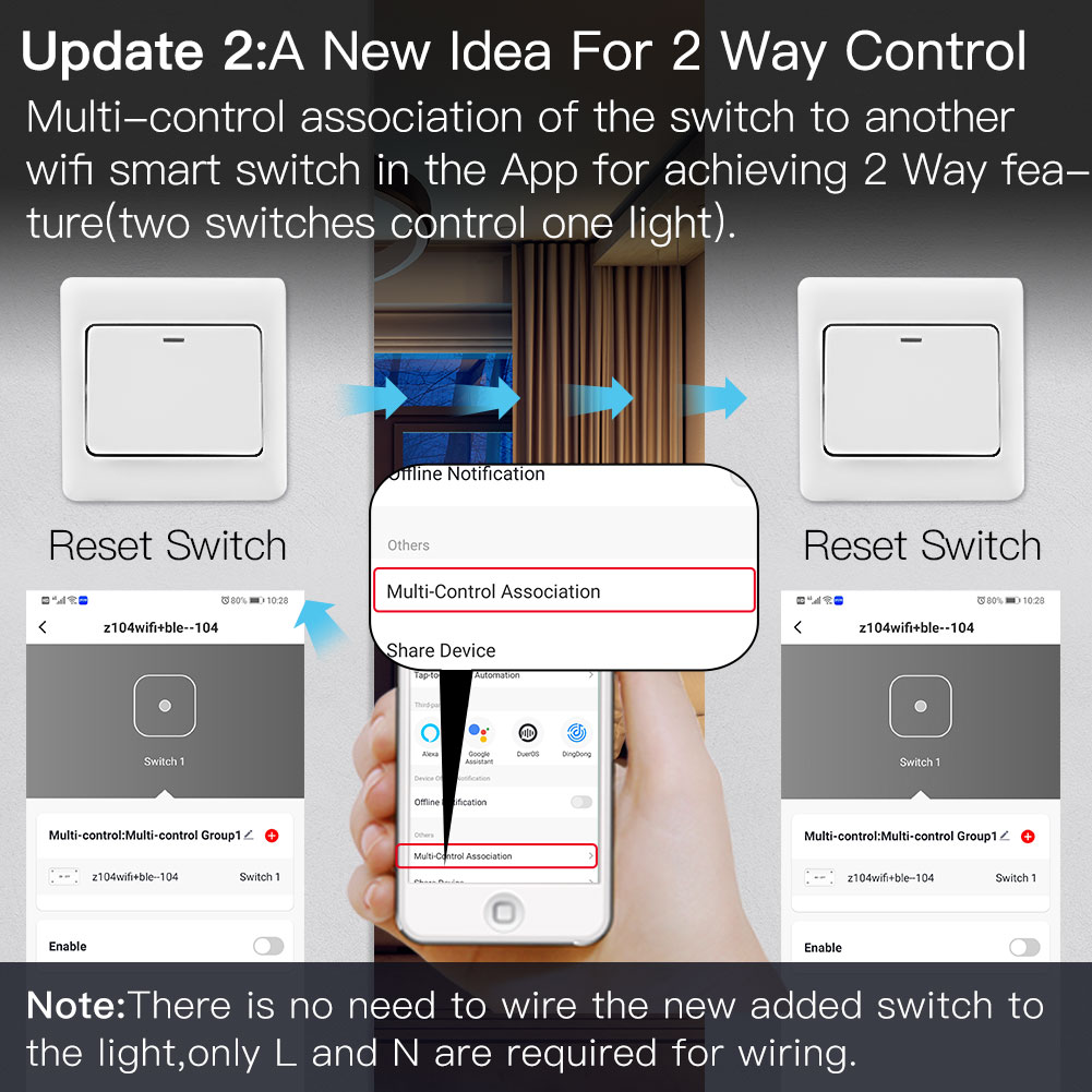 1/2 interruptor de luz DIY mód - Home Automation Panel Diy reseña y precio